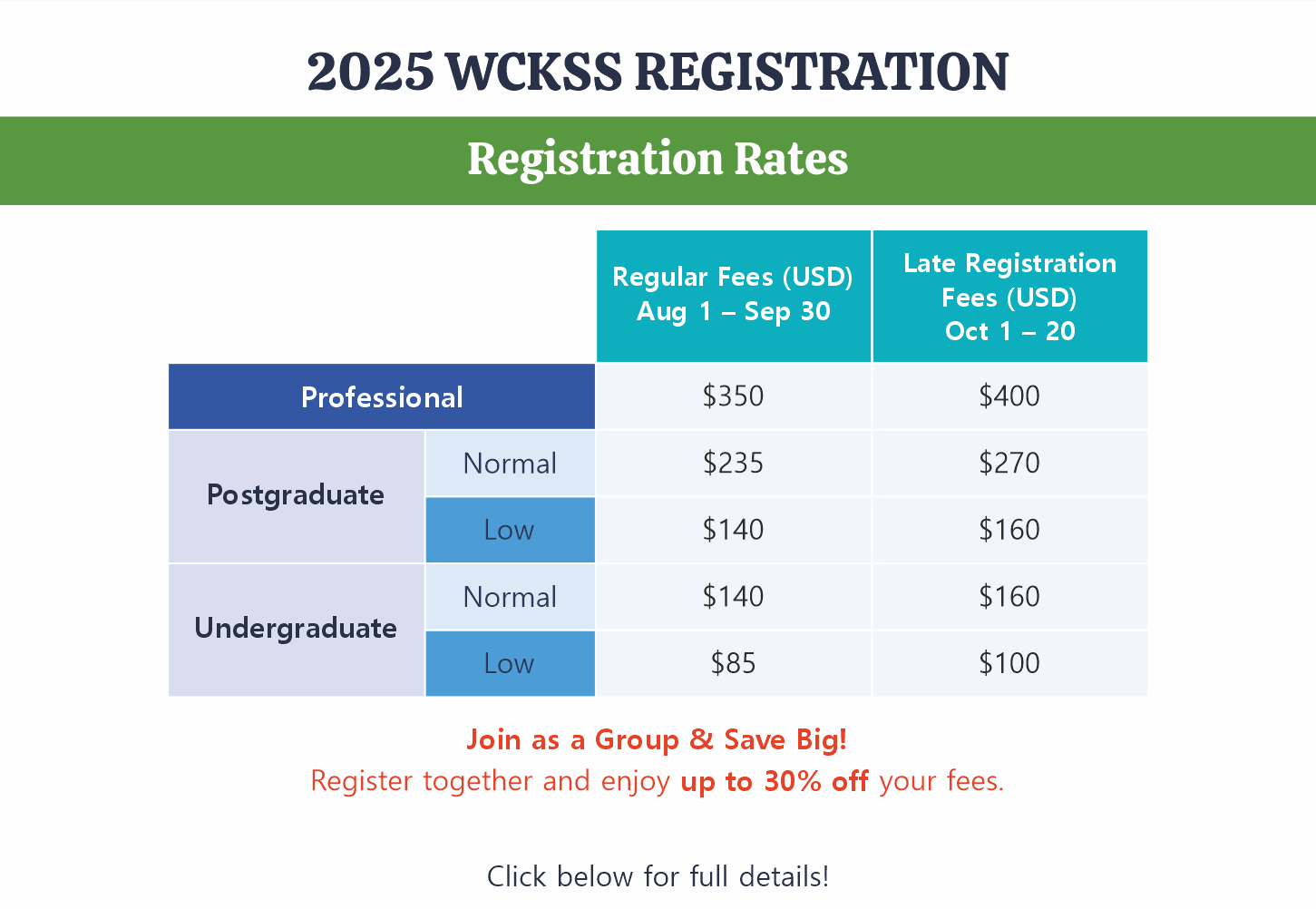 2025 WCKSS REGISTRATION Registration Rates