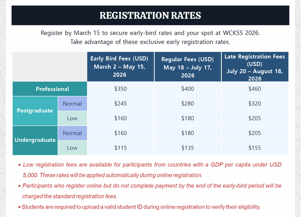 REGISTRATION RATES